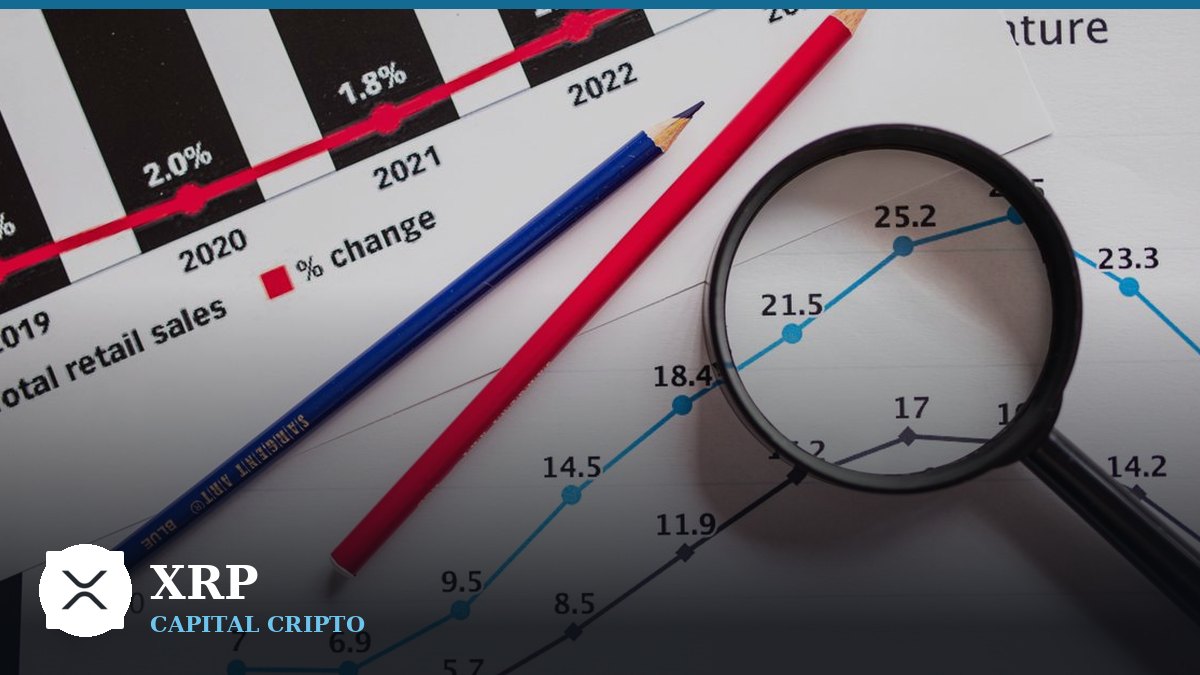 SE REVELA el posible precio de XRP en 2027: 7 dólares con dos condiciones que hoy no se cumplen